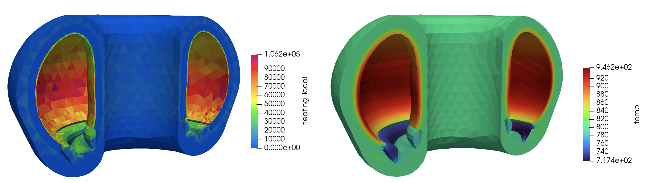 Heat source (W/cm$^3$) computed by OpenMC (left); MOOSE solid temperature (right)