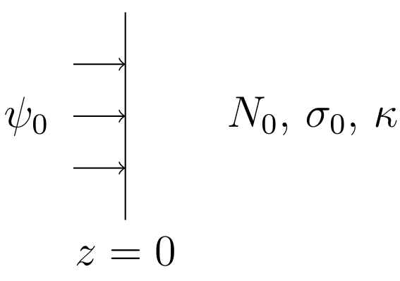 Doppler slab geometry, taken from [!cite](doppler_slab_benchmark).