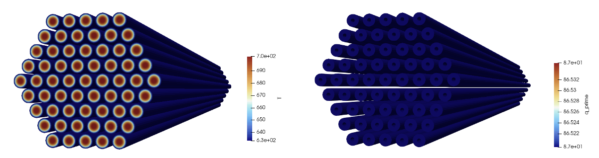 Solid temperature (left) and axial heat rate (right) computed by MOOSE heat conduction model with placeholder values for the pin surface temperature (constant) and power density (constant).