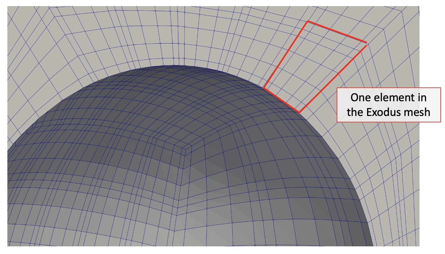 NekRS mesh for polynomial order 5 when using a Hex20 input mesh