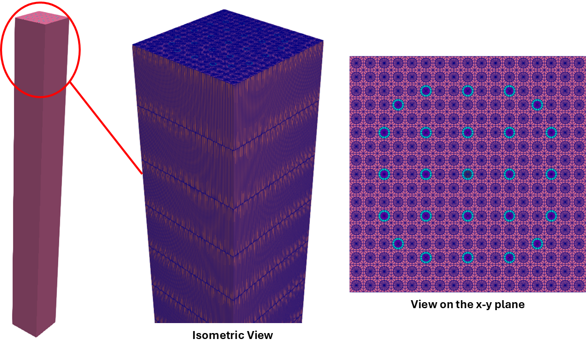 The mesh mirror used for computing and storing [!ac](MGXS), shown with an isometric view and sliced on the $x-y$ plane