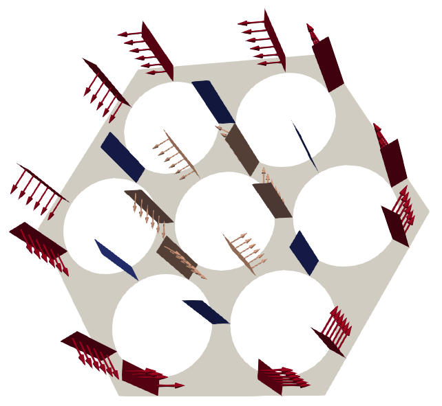 NekRS velocity components along the gap-normal directions, visualized with a glyph filter in Paraview by first extracting the components of the `avg_velocity_component` user object with a `NekSpatialBinComponentAux`