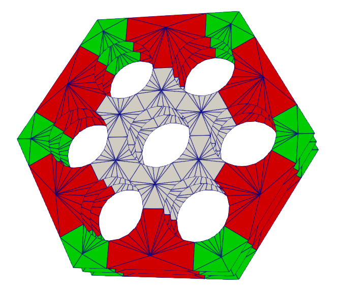 Mesh generated with two pin rings with `volume_mesh = false`; elements are colored by block IDs