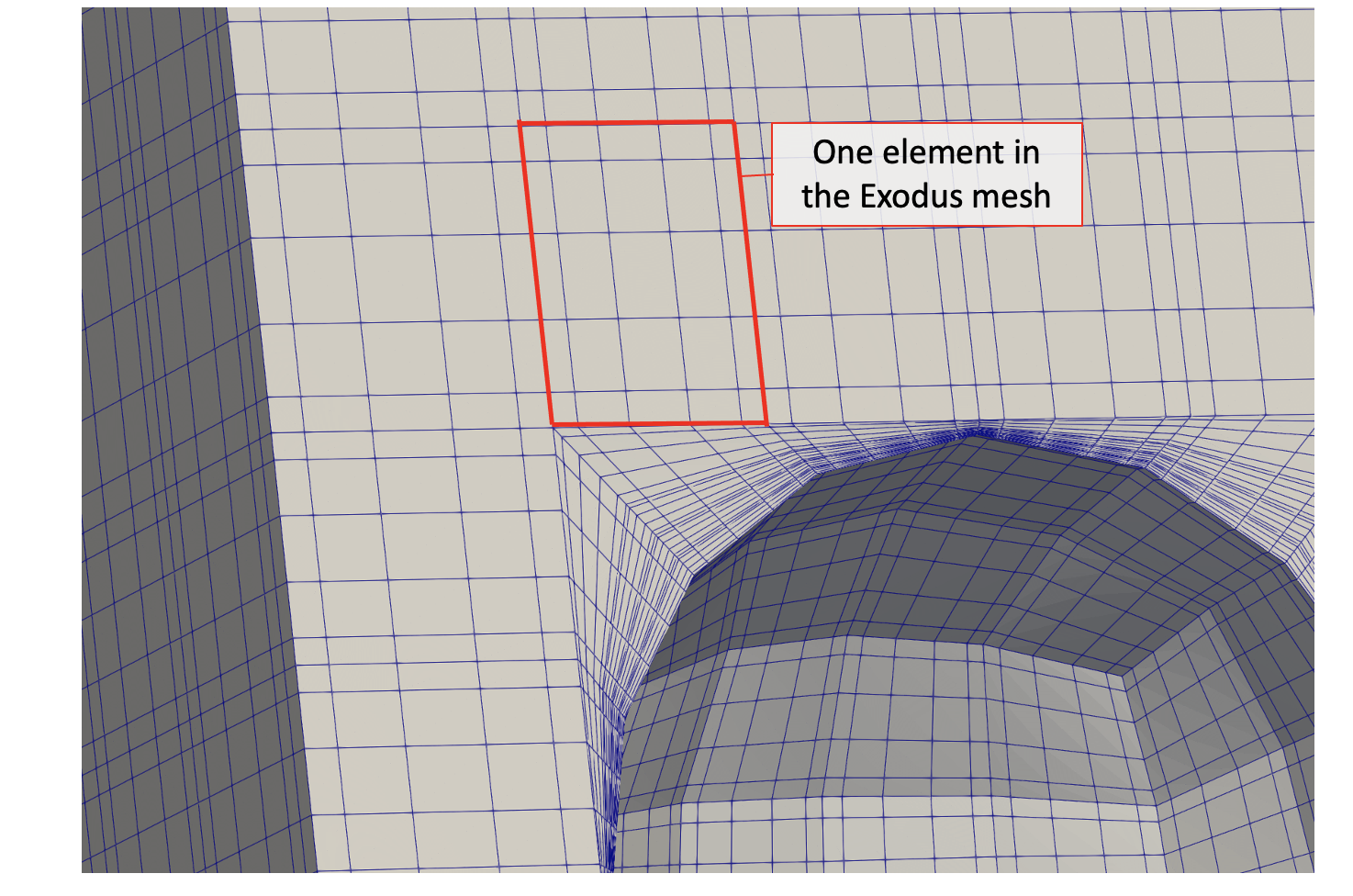 NekRS spectral mesh, for polynomial order 5