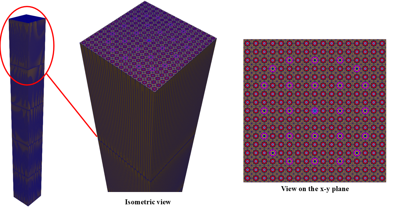 Initial tally mesh colored by block ID, shown in an isometric view and sliced on the $x-y$ plane