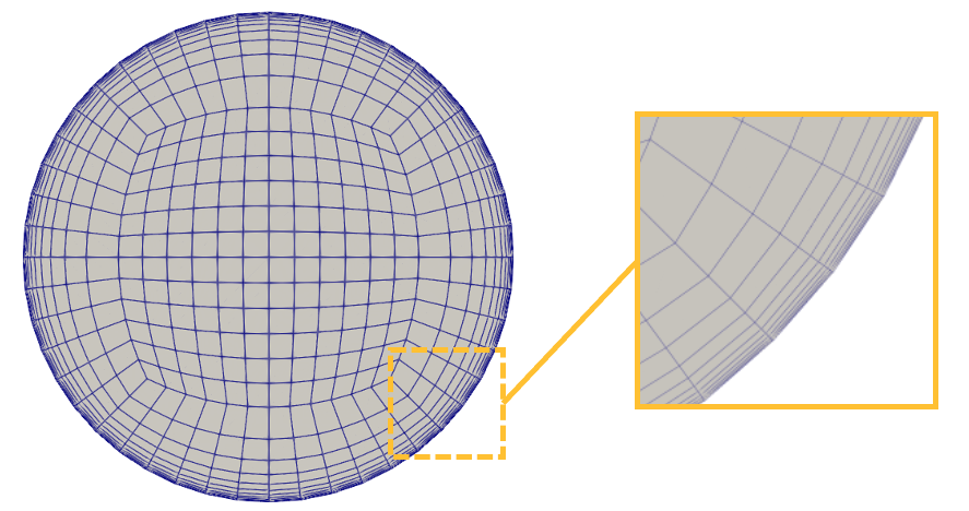 Mesh for the NekRS [!ac](RANS) model