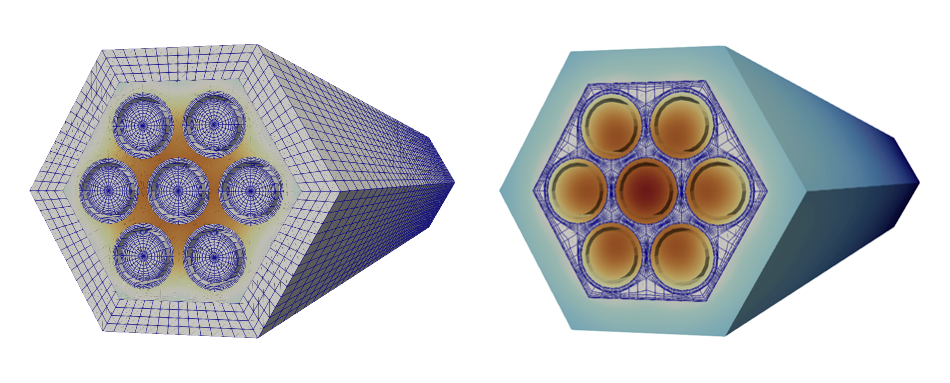 Left: Fluid temperature computed by NekRS for [!ac](CHT) coupling for a bare 7-pin [!ac](SFR) bundle with solid mesh lines shown in blue. Right: Solid temperature computed by MOOSE for [!ac](CHT) coupling for a bare 7-pin [!ac](SFR) bundle with fluid mesh lines shown in blue.