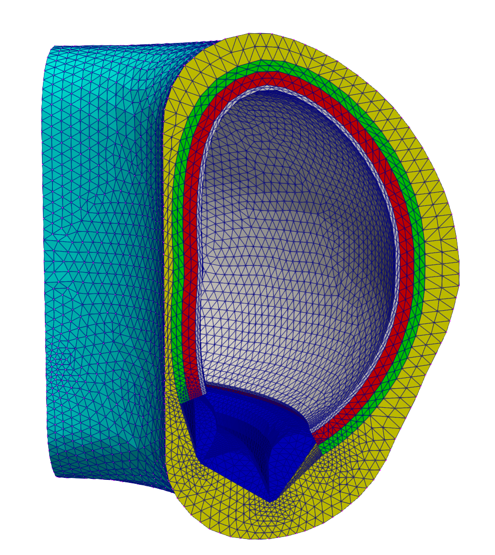 Mesh for the heat conduction problem; colors correspond to different subdomains