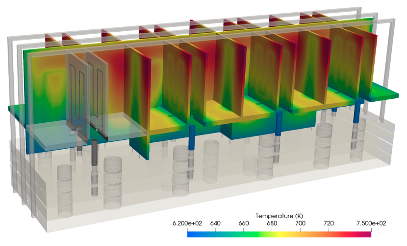 Fusion Components