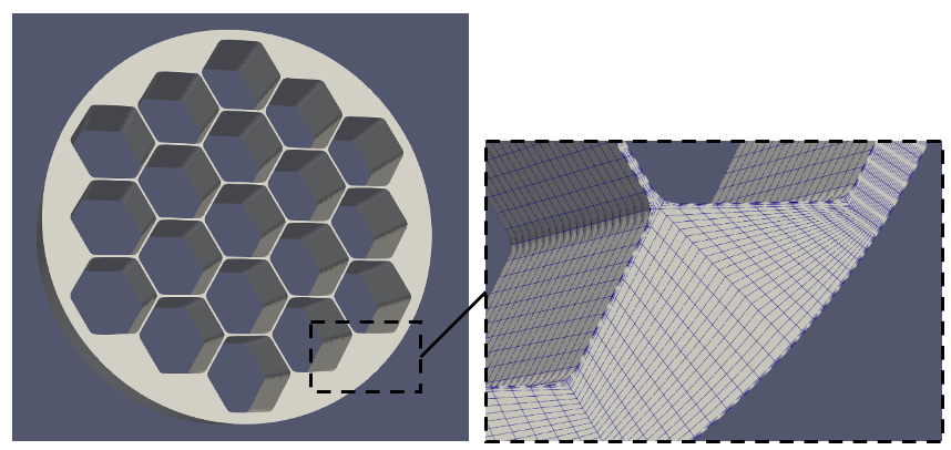Example mesh which can be generated with the `interassembly` meshing script