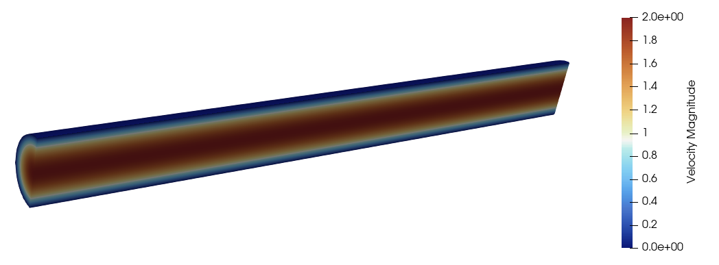 NekRS velocity solution after running for 20 convective units at Reynolds number of 5000