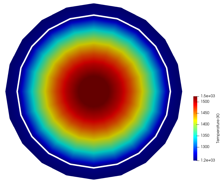 Temperature computed by MOOSE, on an $x-y$ slice