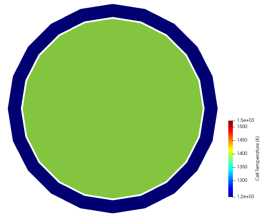Temperature set in OpenMC cells (shown in terms of the `[Mesh]`), on the same $x-y$ slice shown in [lwr_solid_temp]