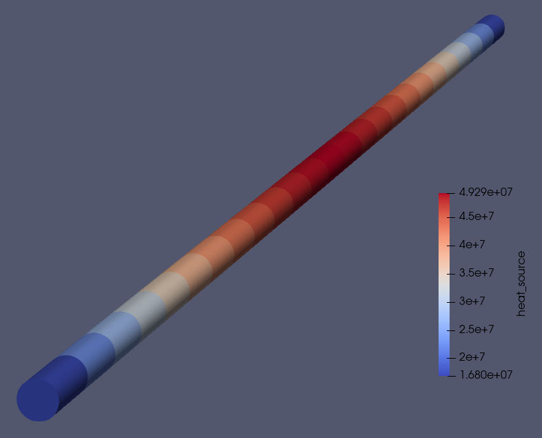 OpenMC predicted power distribution