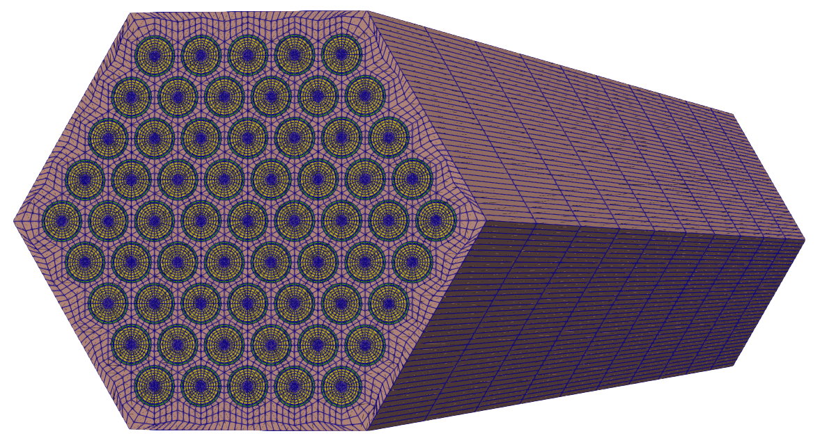 Mesh created by `mesh.i`