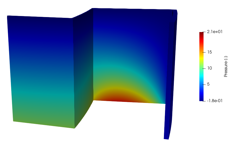 Pressure (nondimensional) for [!ac](CHT) coupling between MOOSE and NekRS