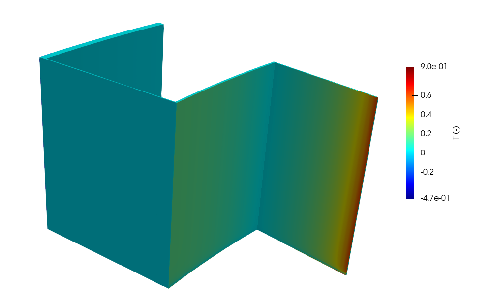 Fluid temperature (nondimensional) for steady state conduction coupling between MOOSE and NekRS