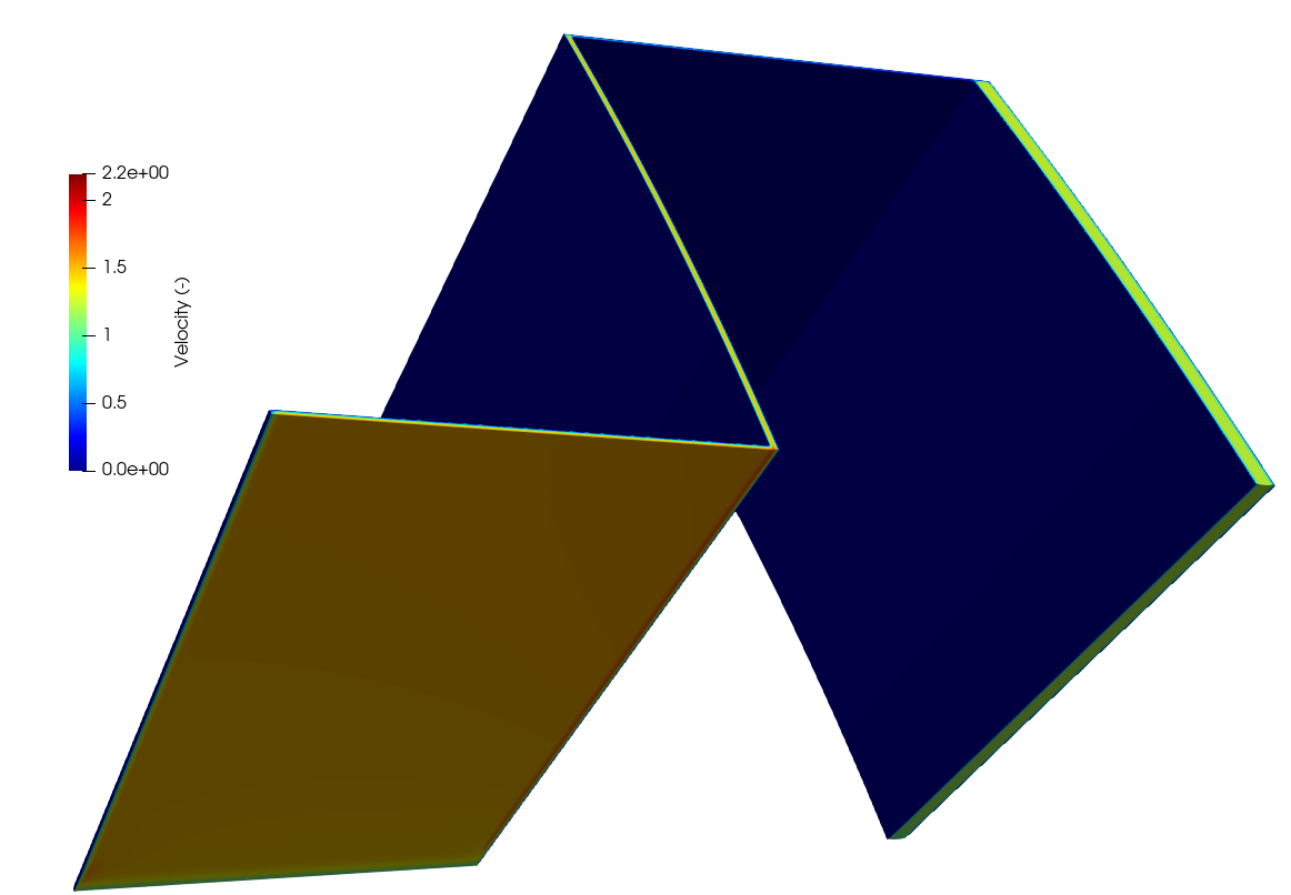 Velocity (nondimensional) for [!ac](CHT) coupling between MOOSE and NekRS