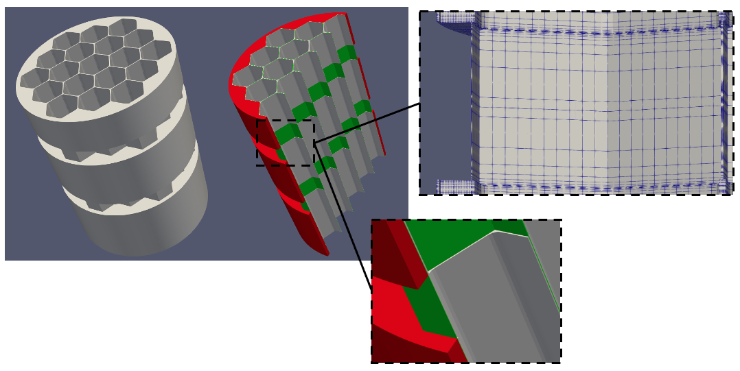 Example mesh which can be generated with the `interassembly_w_structures` meshing script