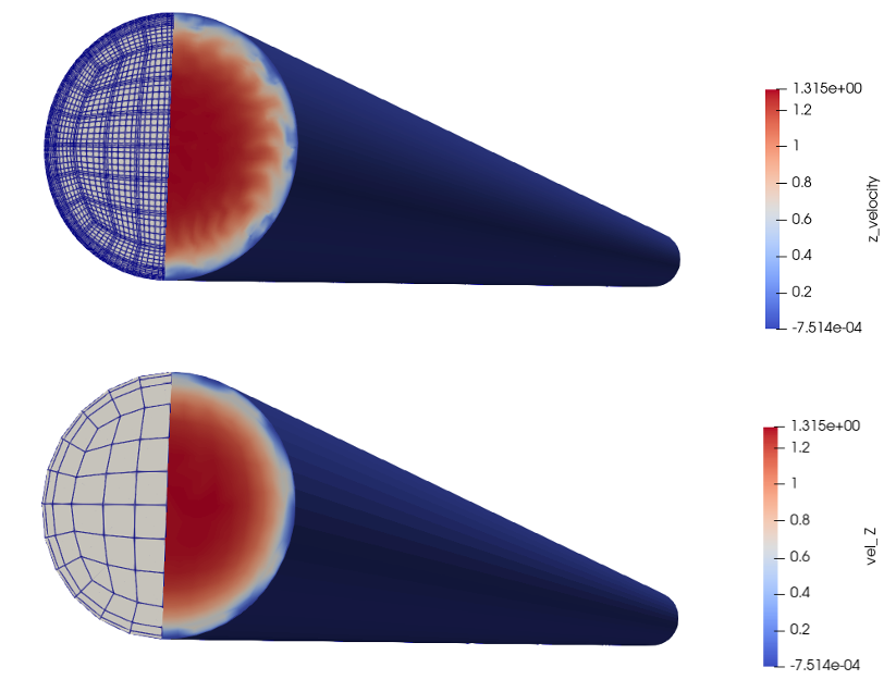 NekRS computed axial velocity (top) and the velocity interpolated onto the [NekRSMesh](NekRSMesh.md) mirror (bottom)