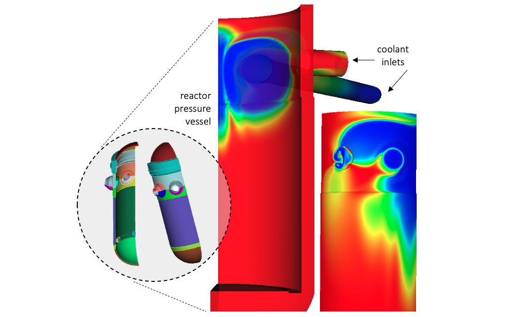 Pressurized Thermal Shock