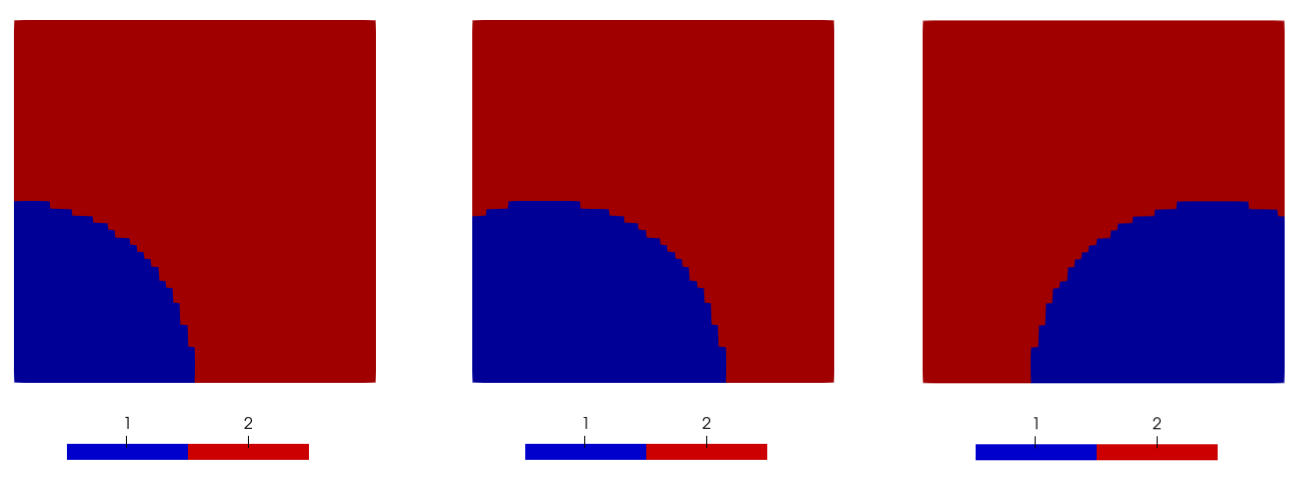 The result of a reversible element subdomain modifier at three different time steps