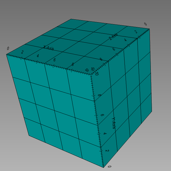 Fig. 1: Cube utilized as input to `TiledMesh` object.