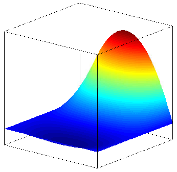 One of the 2D quadratic Lagrange shape functions, associated with a mid-edge node.
