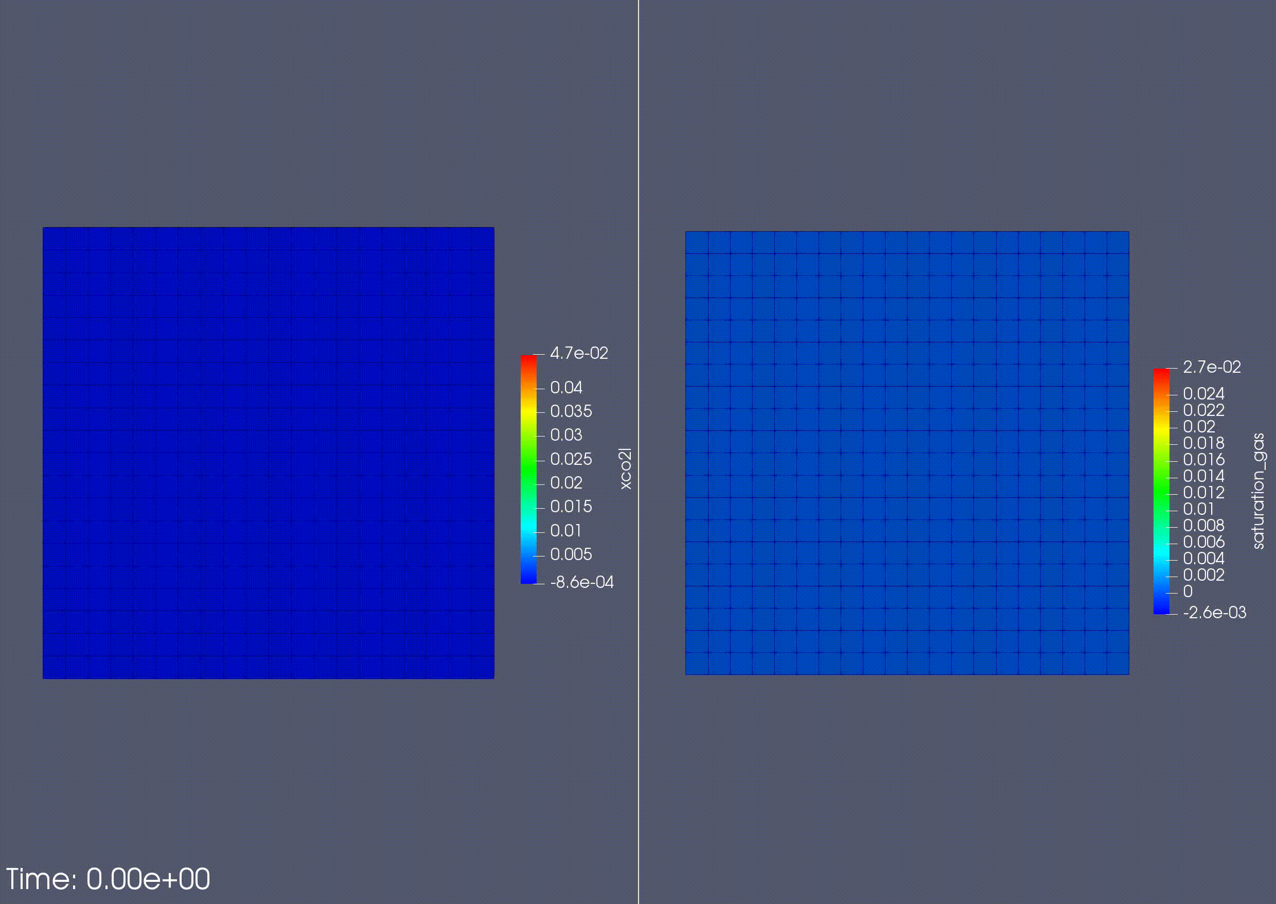 Left: Mass fraction of CO$_2$ in the liquid phase.  Right: Saturation of gas.  The adaptive mesh is overlayed on each figure.