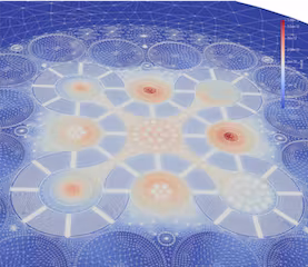 Sample output of Griffin simulation of a reactor core.
