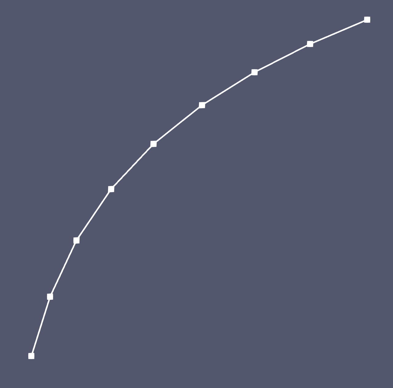 An open logarithmic curve generated by `ParsedCurveGenerator`.