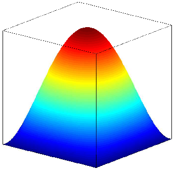 2D quadratic Lagrange basis function, ψ8