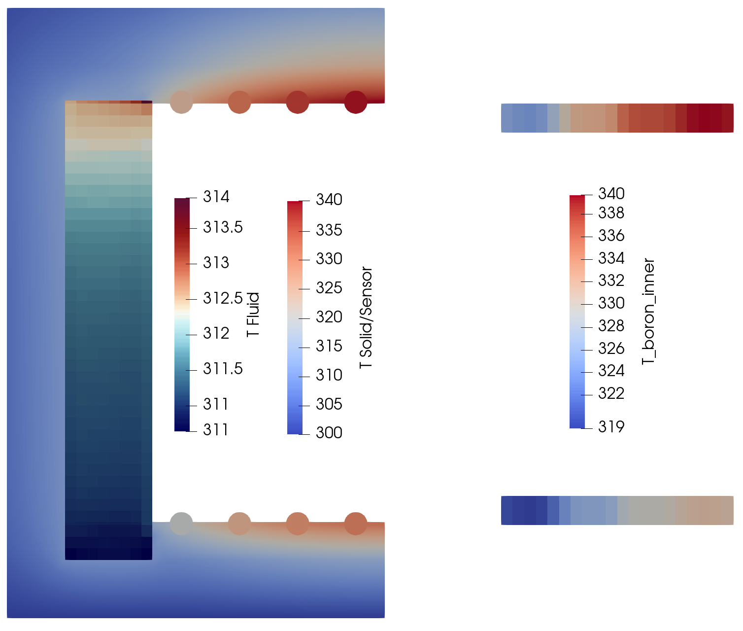 Temperature of the fluid, solid walls, and sensors. Also plotted are the temperatures of the upper and lower boron liners.