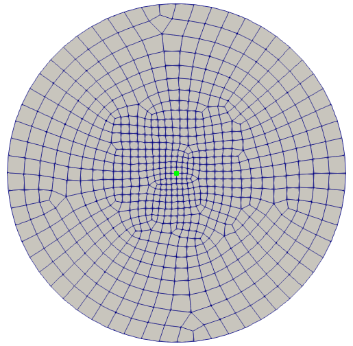 The mesh used in the comparison with [eq:log_bh], with the green dot indicating the position of the borehole.  The central elements are $10\times 10\,$m$^{2}$, and the outer boundary is at radius 300m.