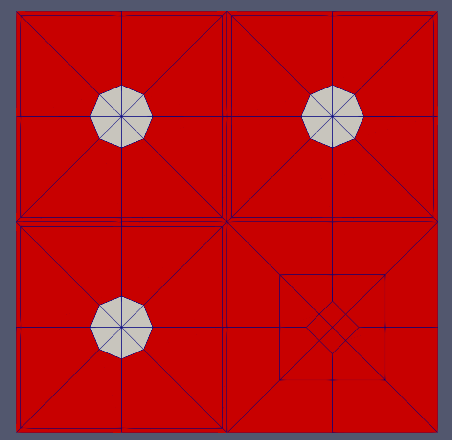 The mesh blocks created by the configuration above.