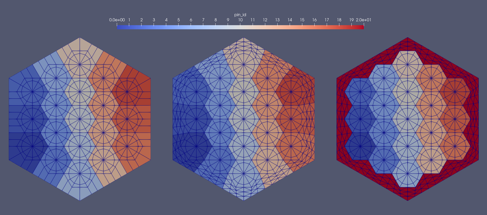 Different approaches to handle a reporting id: (Left) input mesh with reporting id (pin_id); (Middle) retained pin_id for transition layer; (Right) user provided pin_id value for transition layer.