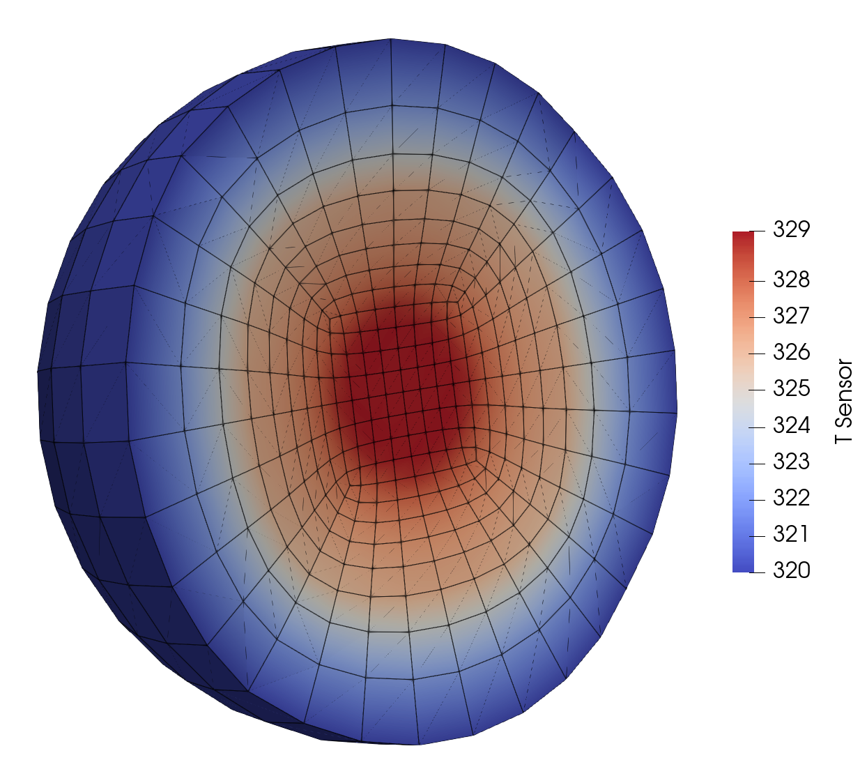 Temperature field of the sensor, when run with decoupled physics