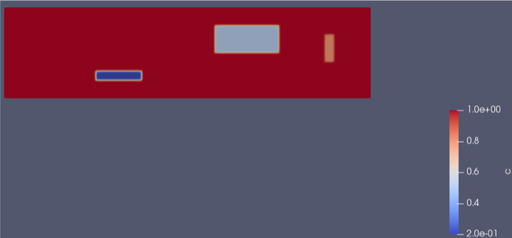 Initial condition of the variable defined in the above example.