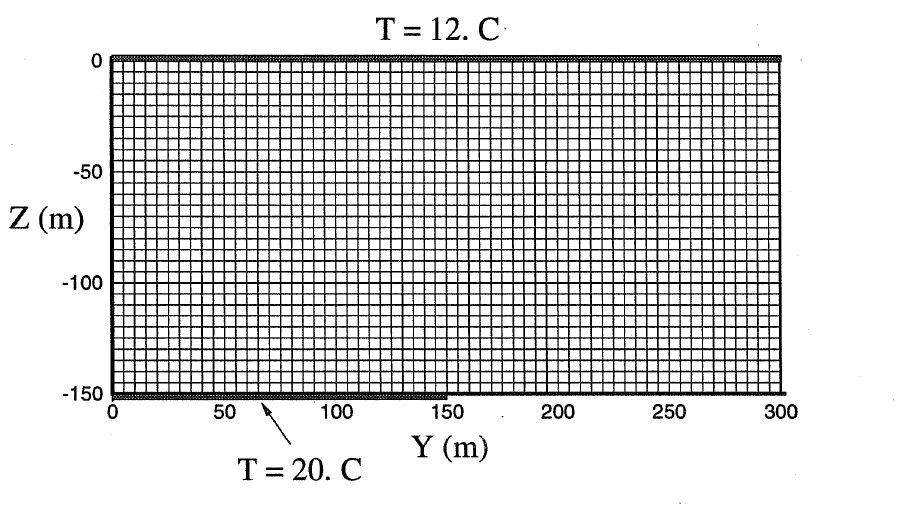 The experiment schematic [!citep](Oldenburg1995OnTD).