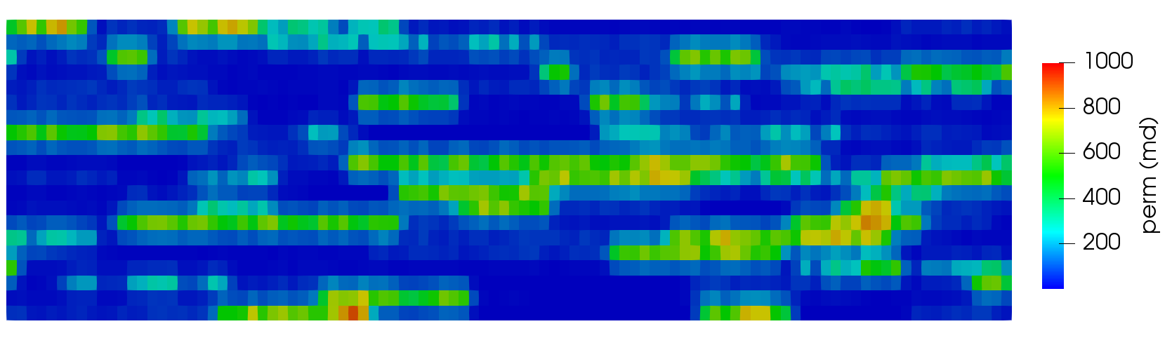 Heterogeneous permeability for SPE comparative problem case 1