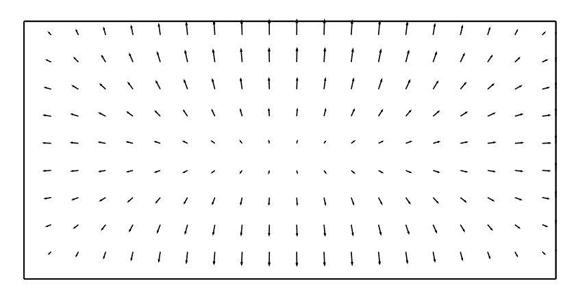 TM11 mode electric field distribution in a rectangular waveguide, calculated by HELM10. [!citep](nasa-fem-eigenvalue-problems)