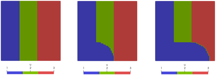 Reinitialization of only the elements that change subdomain ID to 1.