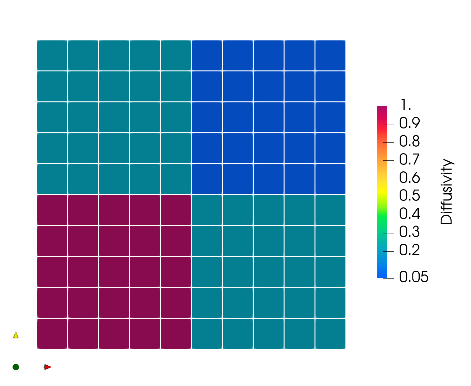 Actual spatially varying thermal conductivity used to produce synthetic temperature data. The optimization simulation is attempting to reproduce this thermal conductivity distribution.