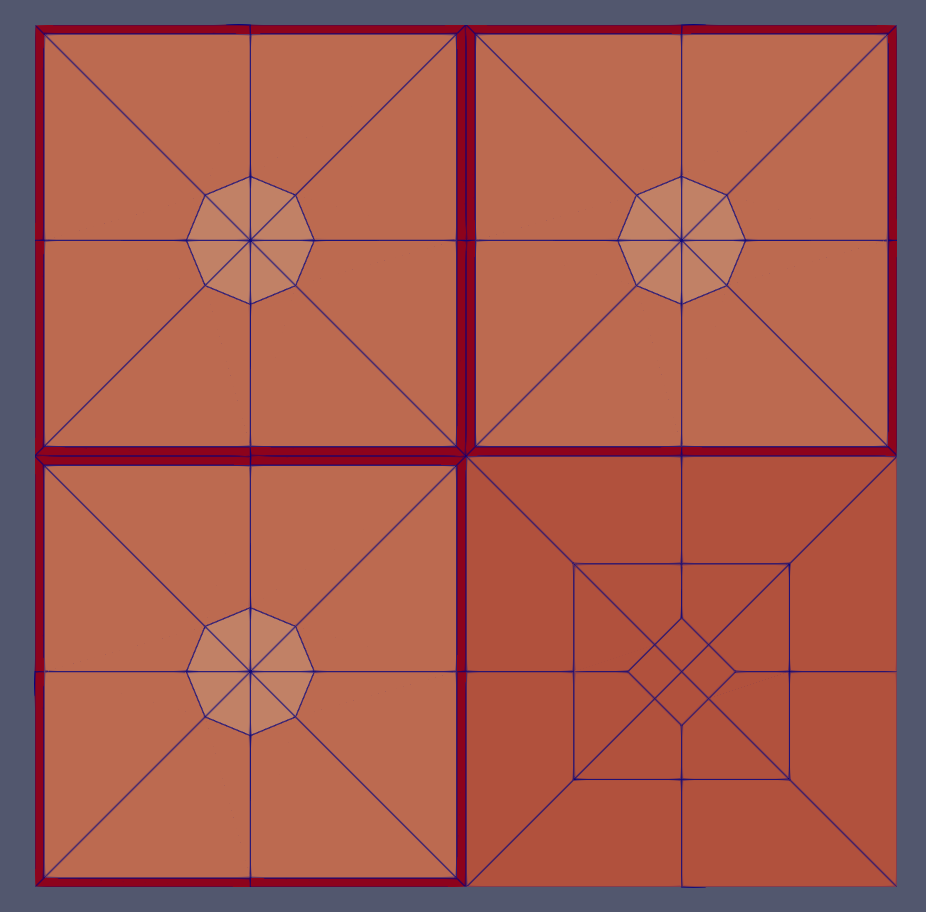 The region_id for the mesh created from the configuration above.