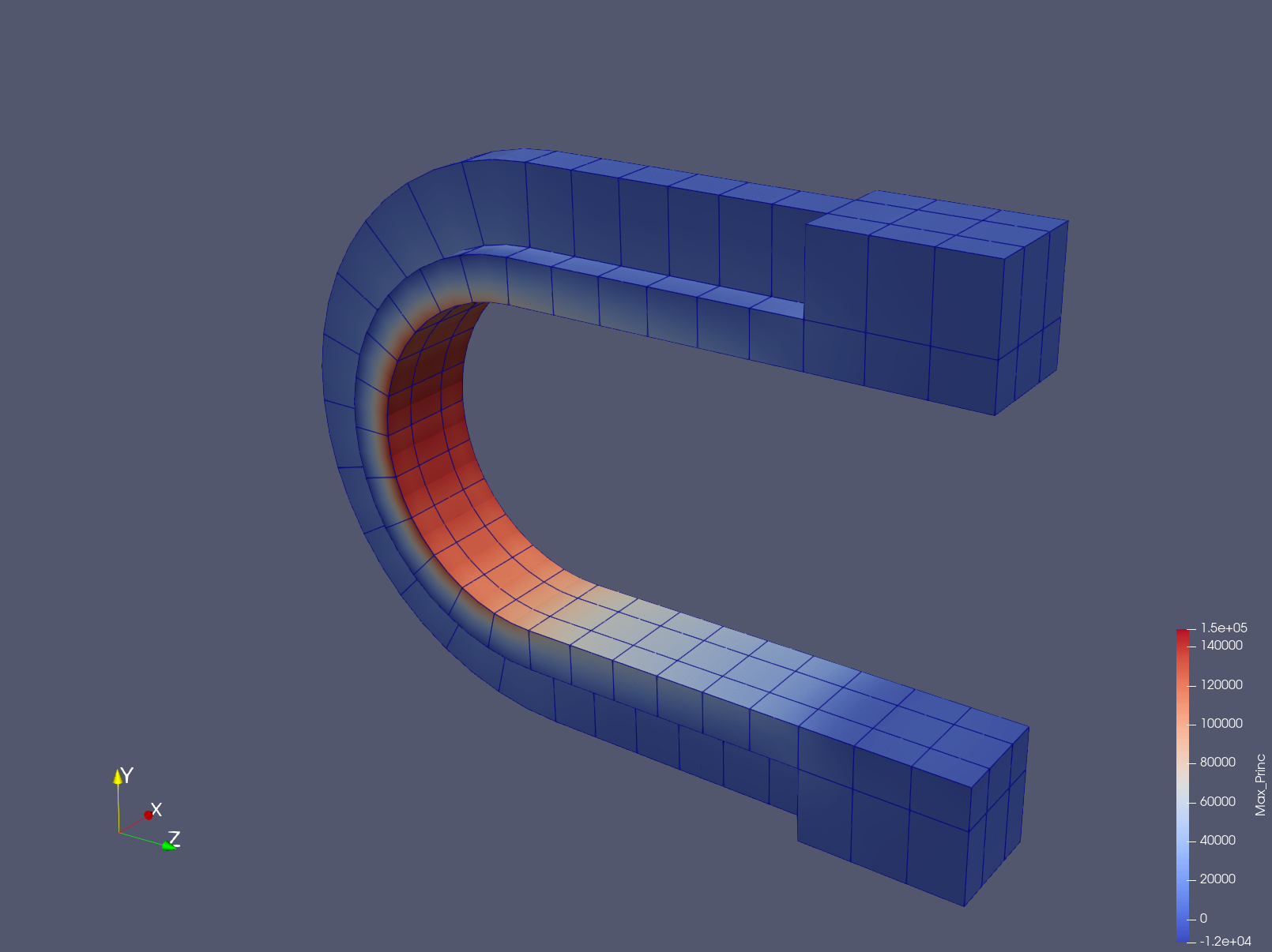 Maximum principal stress for