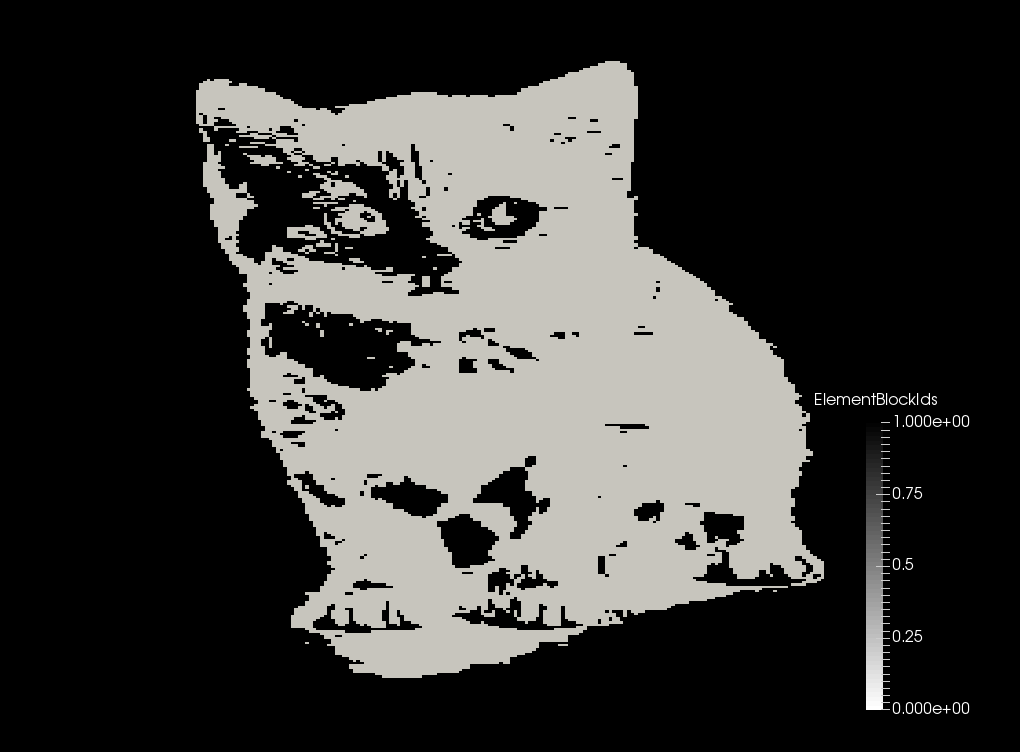 The result of assigning subdomain IDs via sampling from the previous image.