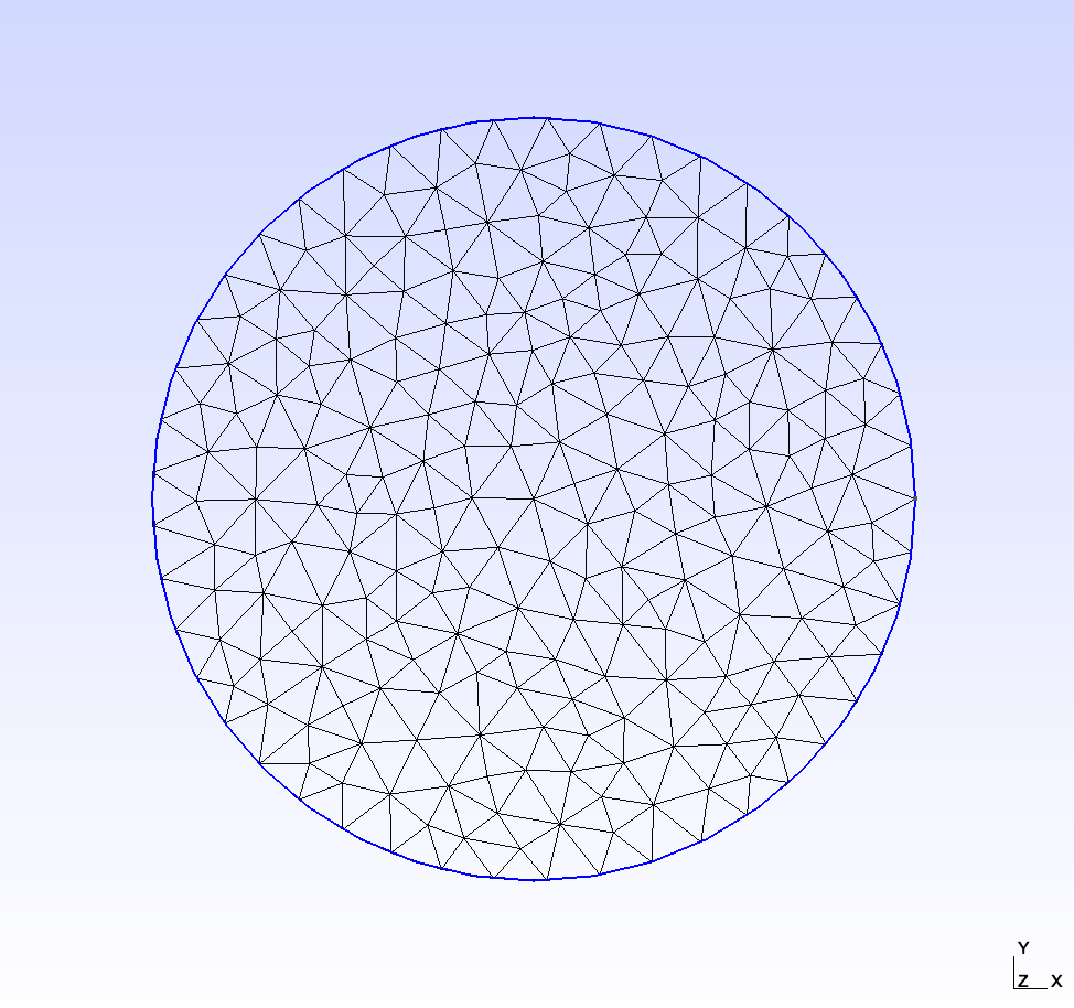 Mesh used in the circle case of the electromagnetic eigenvalue benchmark study.