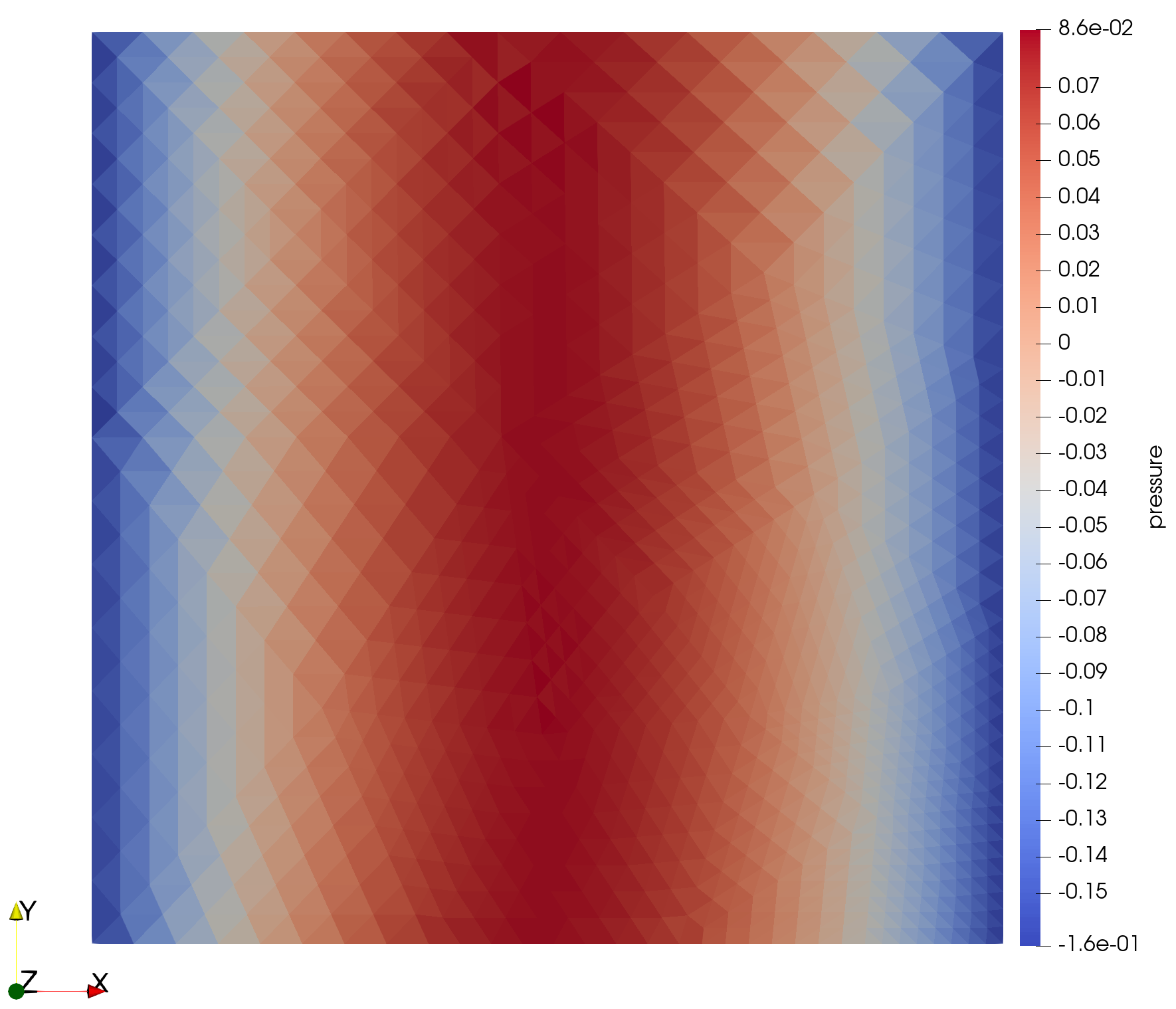 The pressure field obtained using Rhie-Chow interpolation for the advecting velocity.