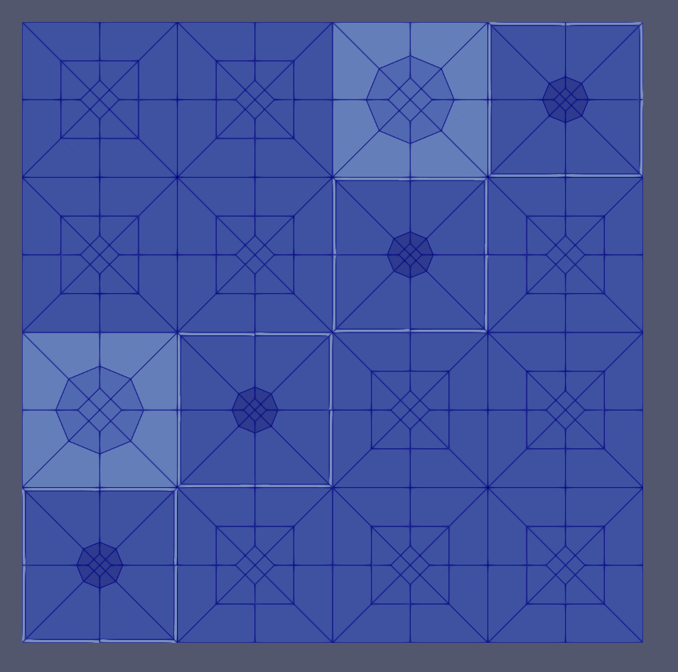 The region IDs for the above mesh, with the region ID set for each constituent pin and assembly.