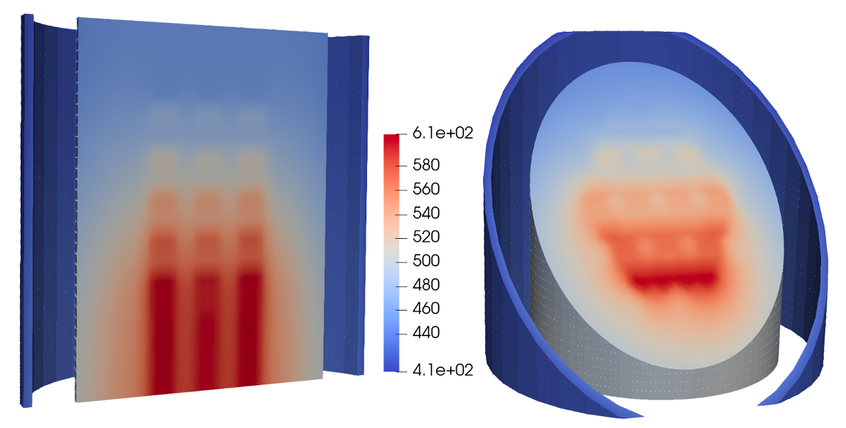 Temperature in fuel blocks of the High-Temperature Engineering Test Reactor (HTTR) during steady-state operation using the MOOSE Thermal Hydraulics Module (THM).